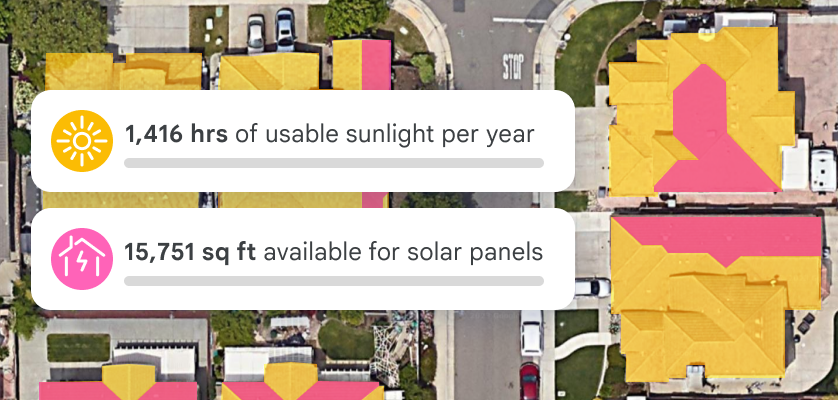 Rooftop analysis